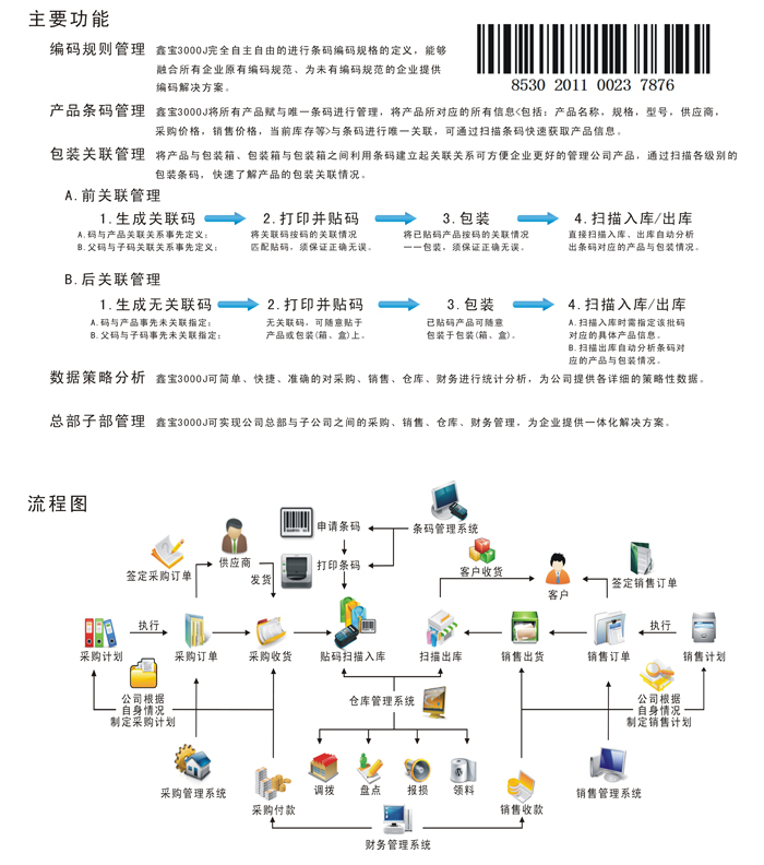 圖片關(guān)鍵詞 圖片關(guān)鍵詞